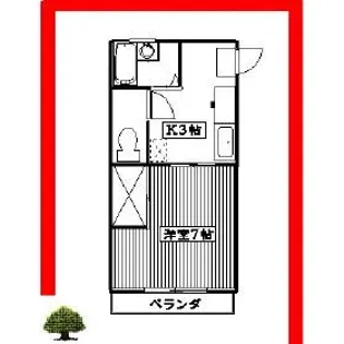 シューハイム上溝【1階】の間取り