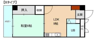 皆川ビル【3階】の間取り