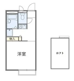 ルナコート【2階】の間取り