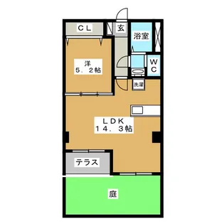 大倉山コーポラスB棟【1階】の間取り
