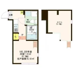 ハーモニーテラス綾瀬2【2階】の間取り