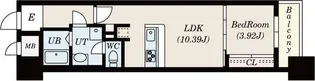 ロイジェント栄【11階】の間取り