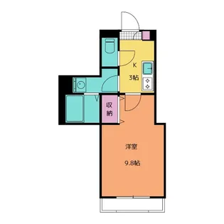 Maison de famille【2階】の間取り
