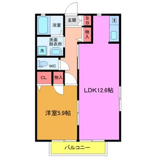 ベルメゾン中国分【2階】の間取り