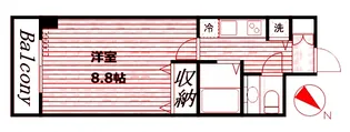 ロリエタワー川崎【5階】の間取り