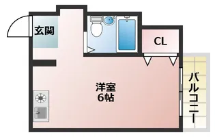 シャトレ下新庄【2階】の間取り