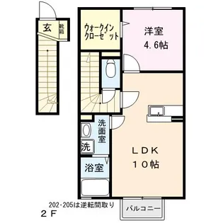 シェリール蔵前B【2階】の間取り