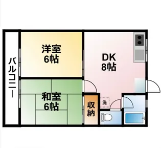 コガネイコーポ岬【2階】の間取り