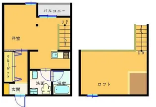 アルカディアII【1階】の間取り