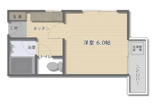 ブルーウィングス【2階】の間取り