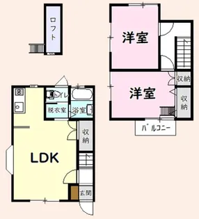 千葉県大網白里市南横川【一戸建】の間取り