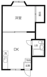 栗原福生ビル【2階】の間取り