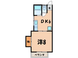 小池ハイツ【2階】の間取り