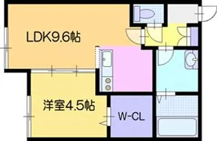 1LDKの間取り画像