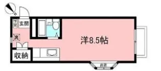 東京都目黒区目黒1【アパート】の間取り