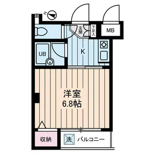 アヴェニール高井戸【2階】の間取り