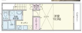 東京都世田谷区太子堂3【アパート】の間取り