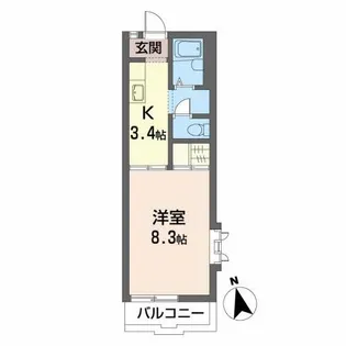 プランタン杉山【2階】の間取り