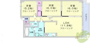 ガーデンプラザ泉中央【3階】の間取り