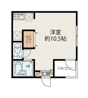 ネクサス綱島【3階】の間取り