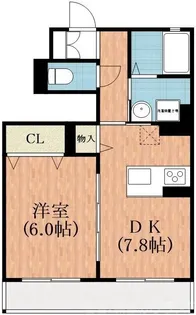 大阪府大阪市阿倍野区昭和町4【アパート】の間取り
