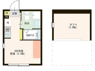 アーバンレジデンス光が丘【2階】の間取り