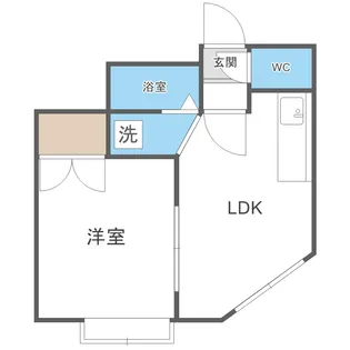 ルミエール澄川4条3丁目【3階】の間取り
