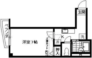 アドヴァンス南方【3階】の間取り