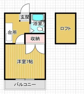 メゾン草薙 III【2階】の間取り