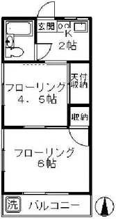 阿部コーポラス【2階】の間取り