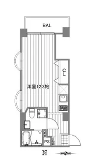 シャトー信濃【3階】の間取り