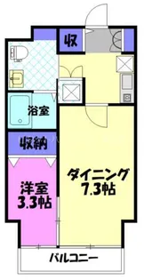 ゴールドライフマンション宇都宮【4階】の間取り