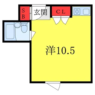 シャロン新板橋【5階】の間取り