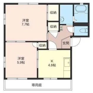 ホワイト テラス 小山 B【1階】の間取り