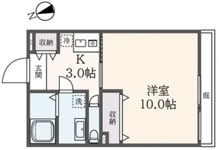 nozomio梅ヶ丘【1階】の間取り
