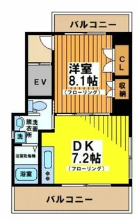 ACT SOHO KEIO笹塚【8階】の間取り