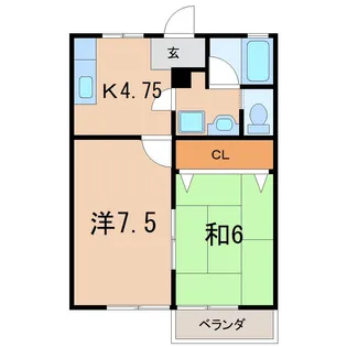 ジェネシスハイツ ハンズ11番館【2階】の間取り