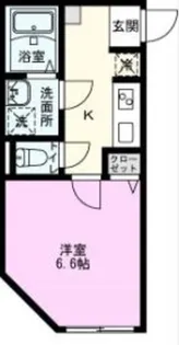 松戸新田HAPPY HOUSE【1階】の間取り