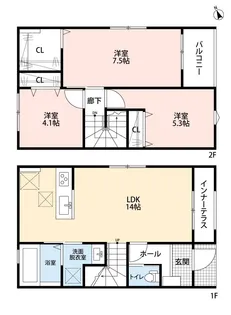 リーブルファイン足立神明の間取り