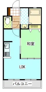 プレジール【1階】の間取り