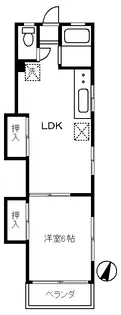 第二丸共ビル【2階】の間取り