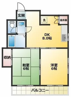 EHマンション【2階】の間取り