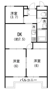 ヴァンハウス湘南平塚【5階】の間取り