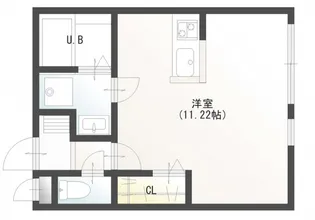 アイゼンルーム安中央【1階】の間取り
