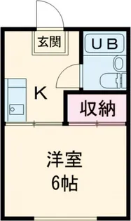 リバーサイド多摩川【1階】の間取り