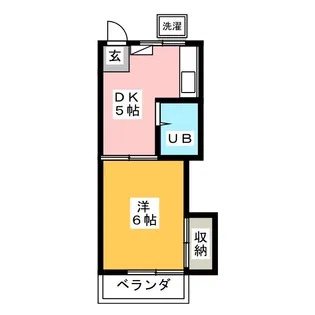 土志田ハイツ【2階】の間取り