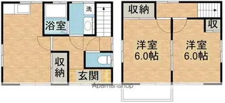 茨城県神栖市神栖1【一戸建】の間取り