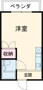 グリーンヒルズ多摩センター【3階】の間取り