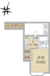 スカール代沢【2階】の間取り