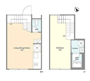 神宮前マンション【1階】の間取り